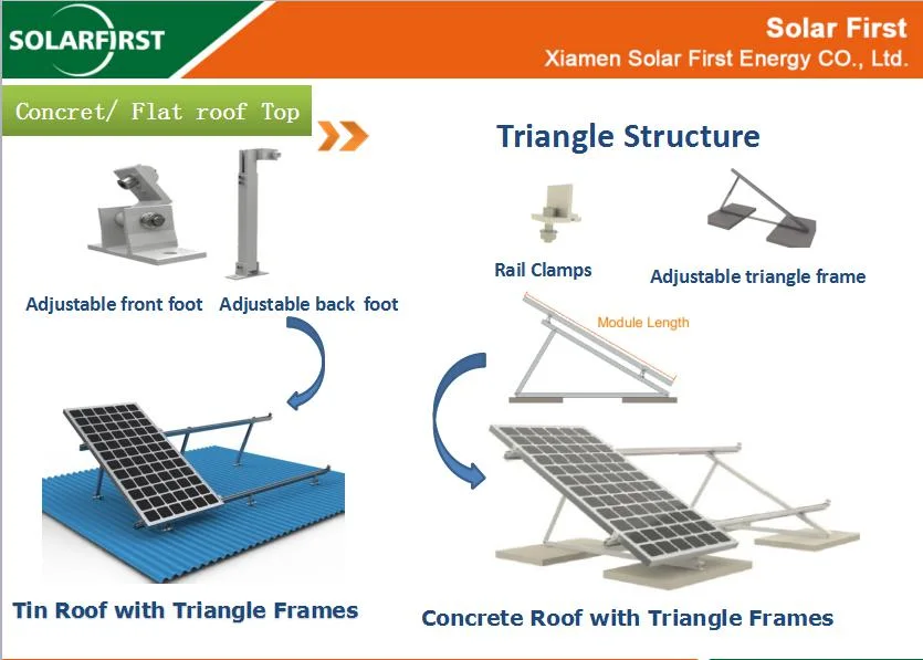 MID Clamp End Clamp Concrete and Flat Roof Mounting Structure Accessories