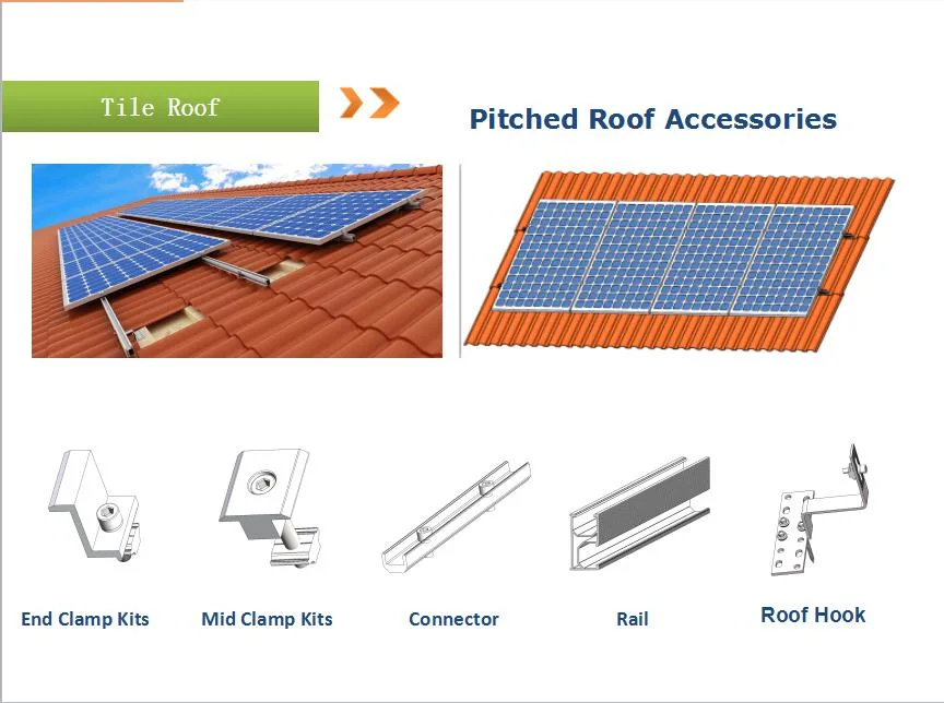 MID Clamp End Clamp Concrete and Flat Roof Mounting Structure Accessories